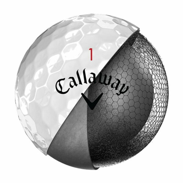 balles-callaway-chrome-soft-x-x1-face-tech-rue du golf