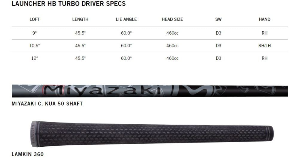 Specs Driver Cleveland Launcher HB Turbo