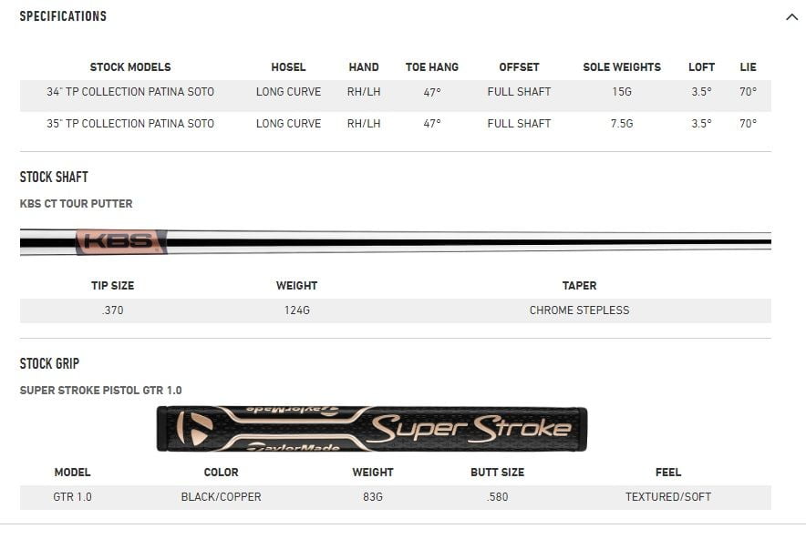 Specs Putter Taylormade TP Collection Patina Soto