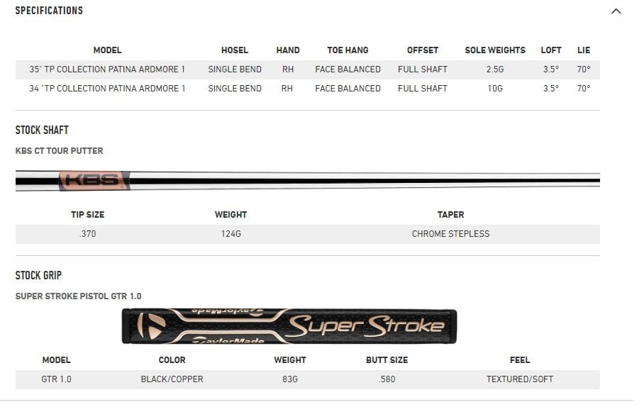 Specs Putter Taylormade TP collection Patina Armored 1