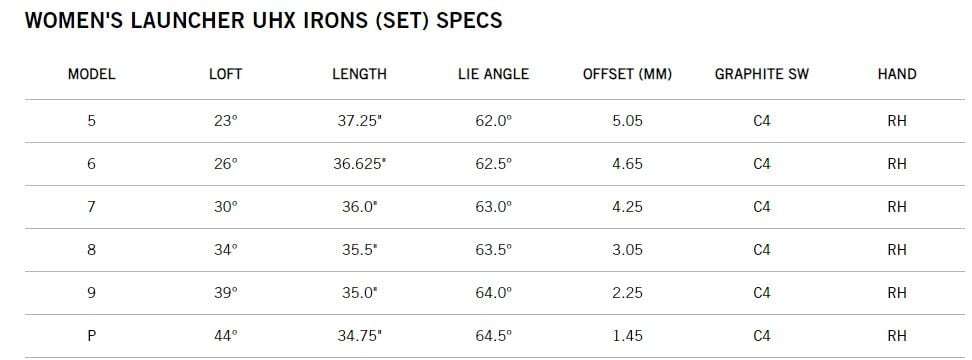 Specs Serie de fers Cleveland Launcher UHX Lady