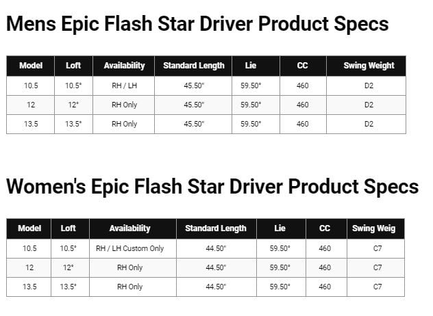 Specs Driver Epic Flash Star