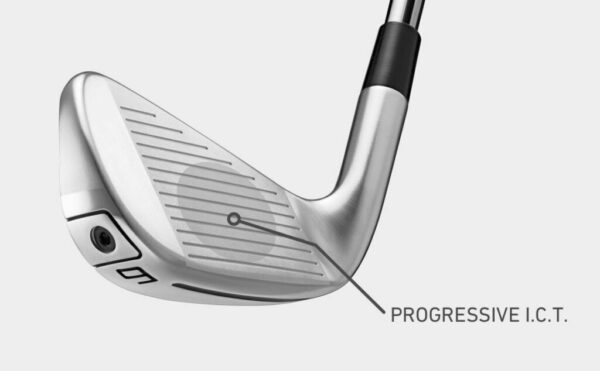 Taylormade P790 (7) Taylormade P790