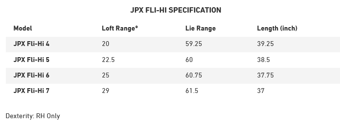 specs hybride mizuno fli hi