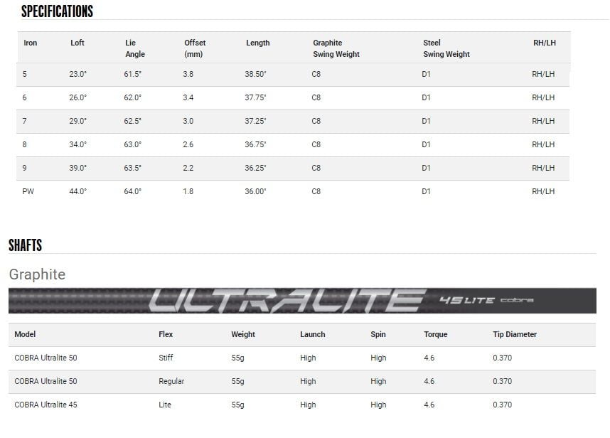 cobra T rail specs