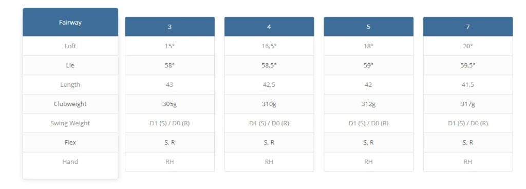 specs bois de parcours XXIO X-Eks