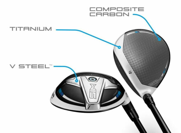 Bois de parcours Taylormade SIM parties Bois de parcours Taylormade SIM parties