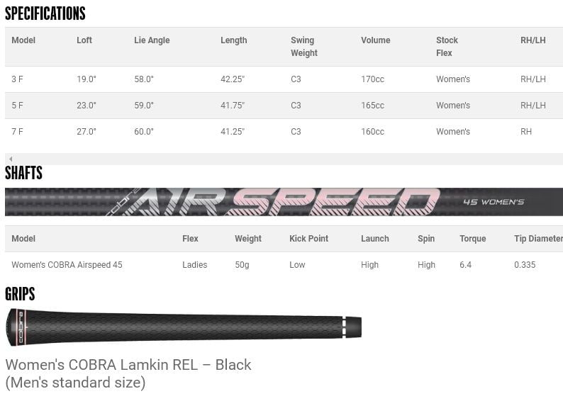 Spécifications Bois de parcours Cobra F-Max Airspeed Lady