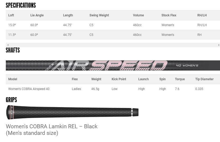 Spécifications Driver Cobra F-Max Airspeed Lady