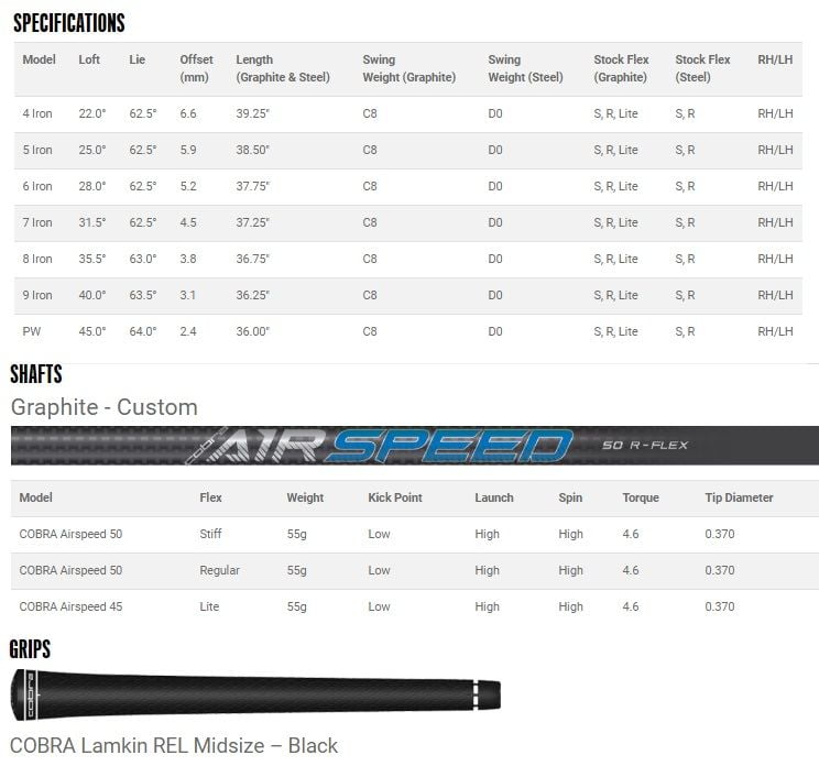 Spécifications série de fers Cobra F-Max Airspeed