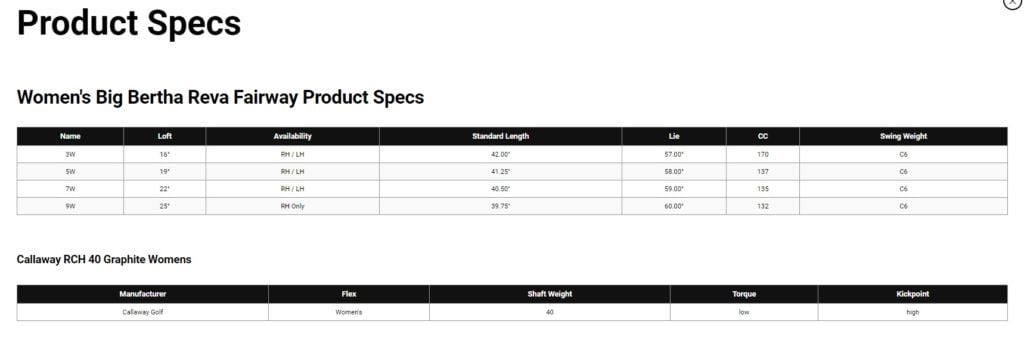 Bois de parcours Callaway Big Bertha Reva Spécifications