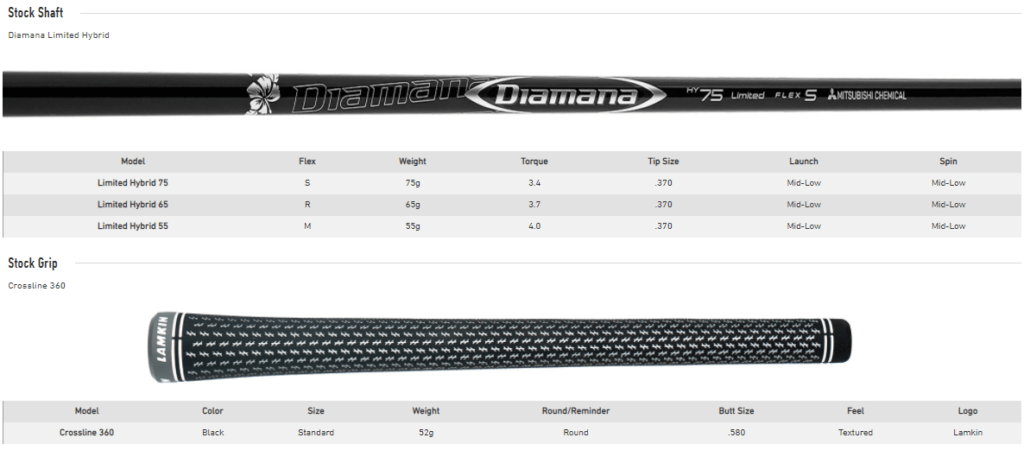 Specs driving Hybrid Taylormade SIM DHY