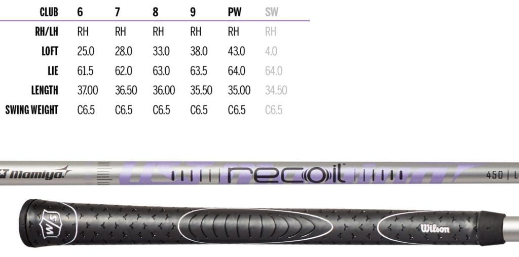 Specs Serie de fers Wilson D7 lady