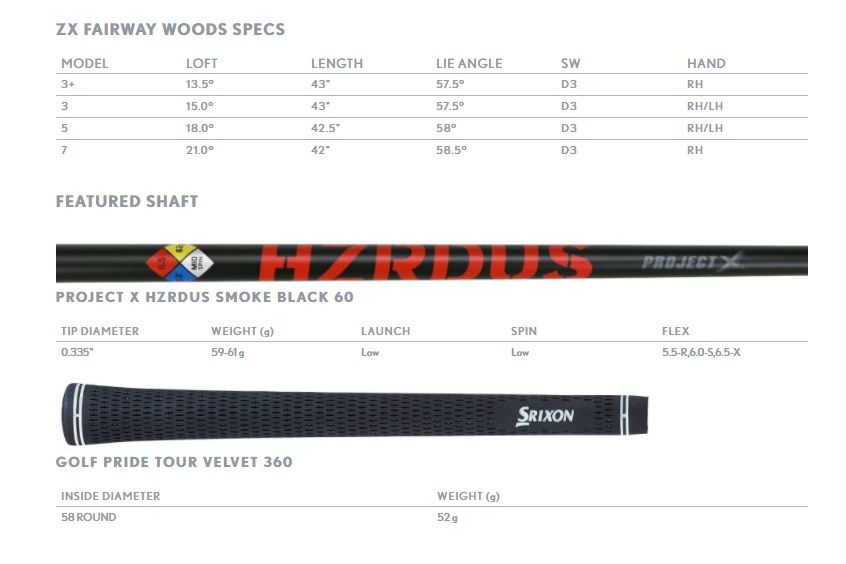 Specs Bois de parcours Srixon ZX