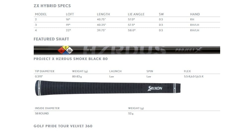 Specs hybrides Srixon ZX