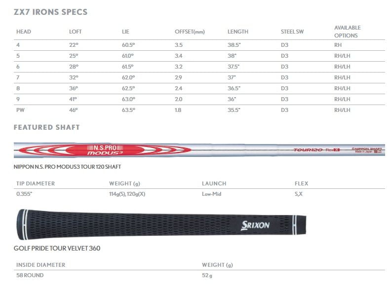 Specs série de fers Srixon ZX7