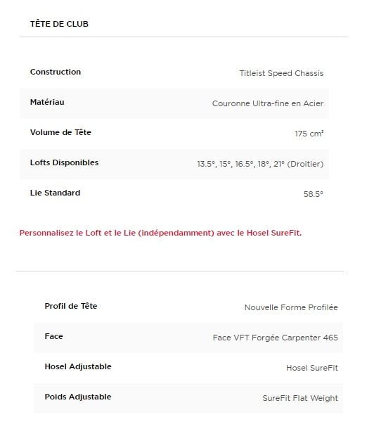 caractéristiques bois de parcours Titleist TSi2