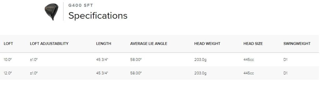 Specs Drivers G400 SFT