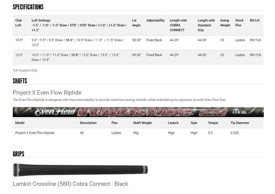 Specs Driver Cobra Radspeed XB Lady