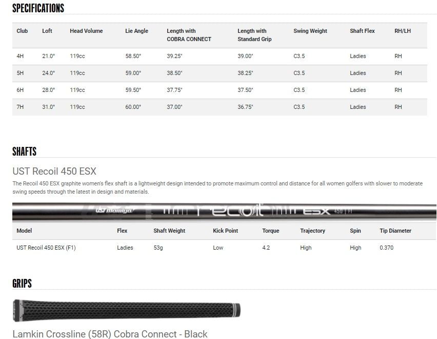 Specs Hybride Cobra Radpseed Lady