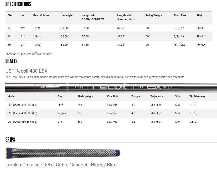 Specs Hybride Cobra Radpseed One Lenght