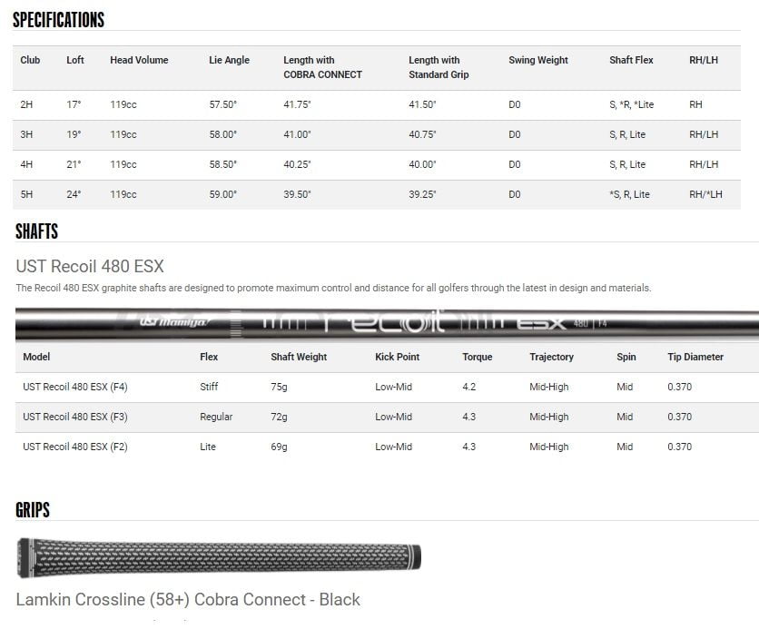 Specs Hybride Cobra Radpseed