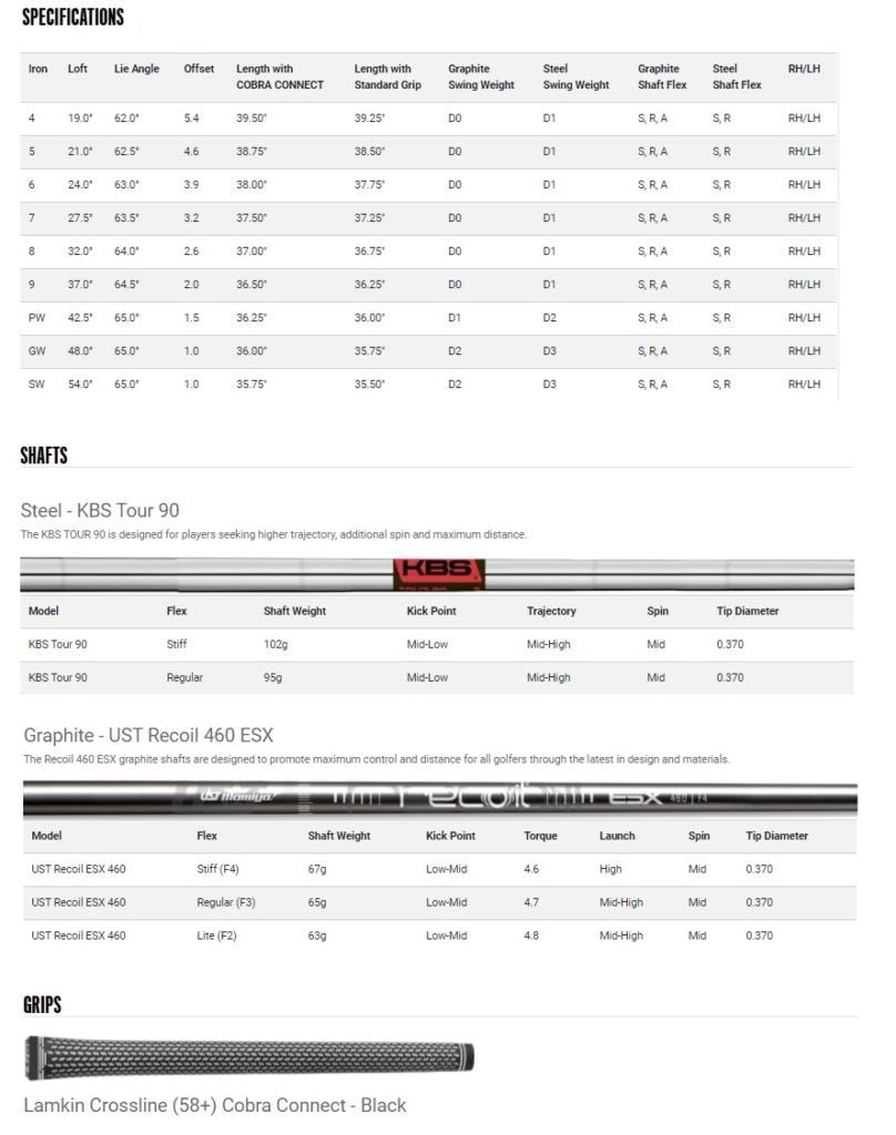 Specs serie de fers Cobra Radspeed