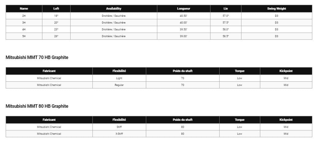 specs hybride callaway apex Pro