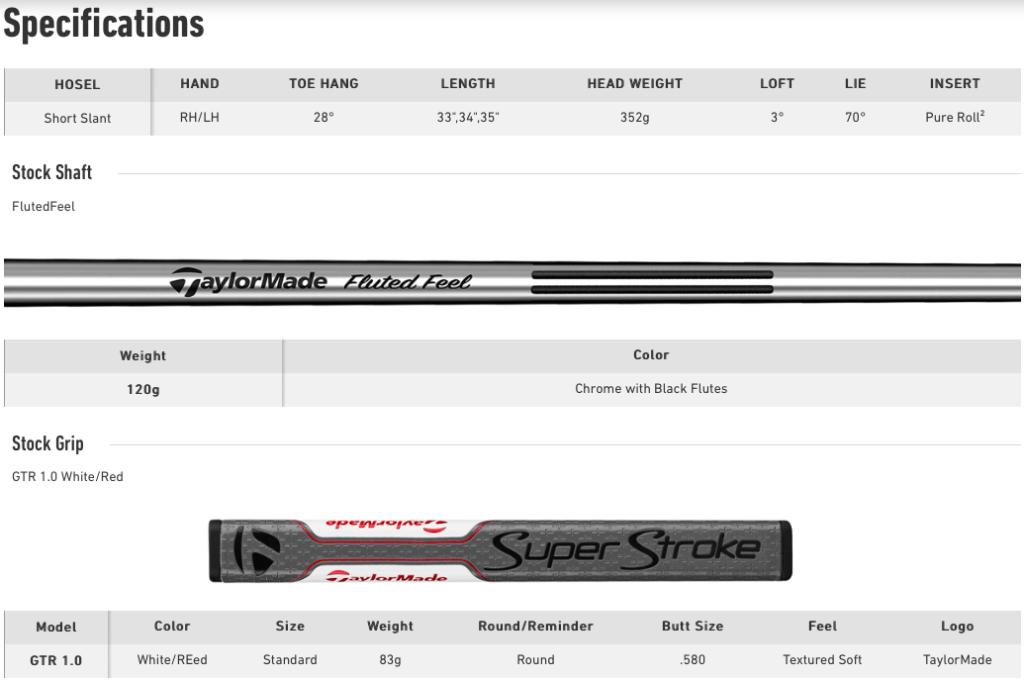 Specs putter Taylormade Spider Ex Ghost White