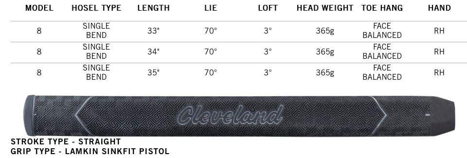 putter Huntington Beach soft Premier 11