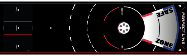 tapis de putting Stroke’in Perfect Line - Eurogolf tapis de putting Stroke’in Perfect Line - Eurogolf