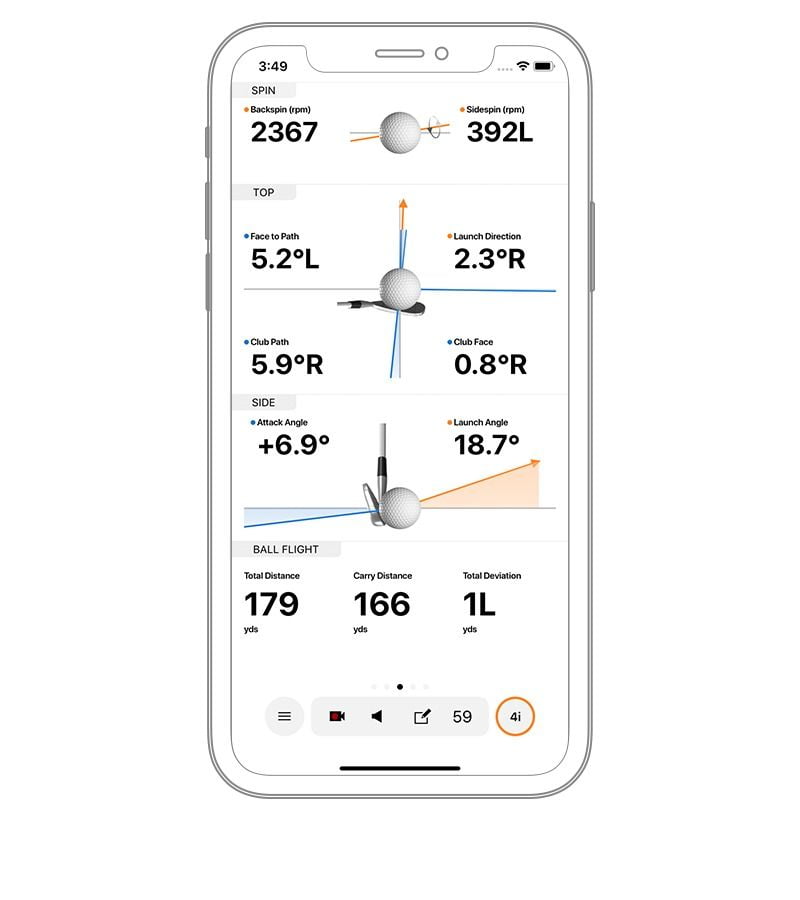 Mesures Garmin Approach R10