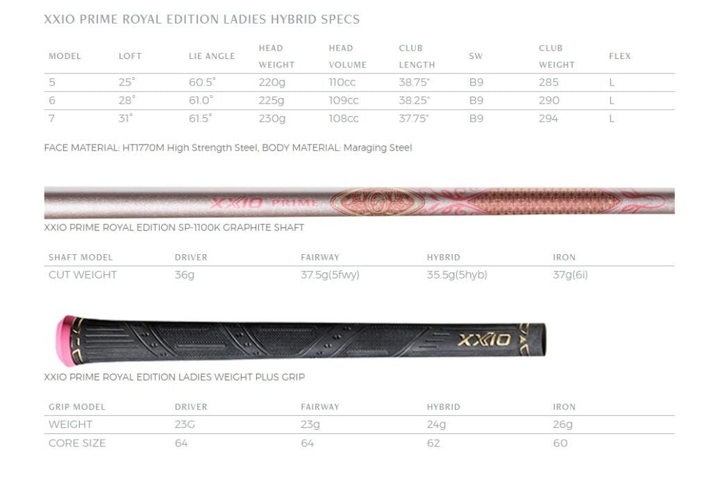 Specs xxio prime royal edition hybrides