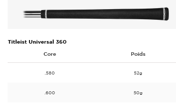 Grip Utility Titleist U505