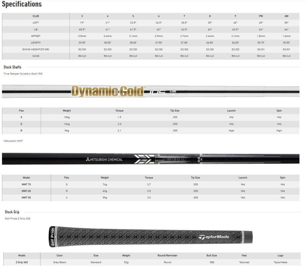 Specs Fers Tayloramde P790