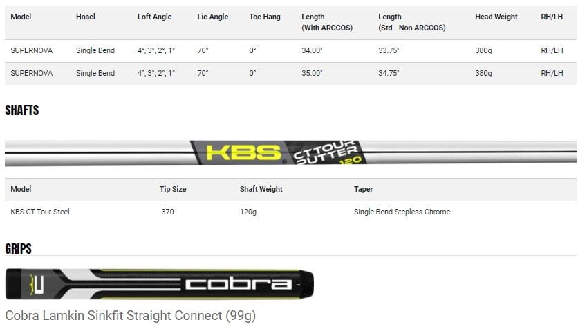 Specs putter Cobra Supernova