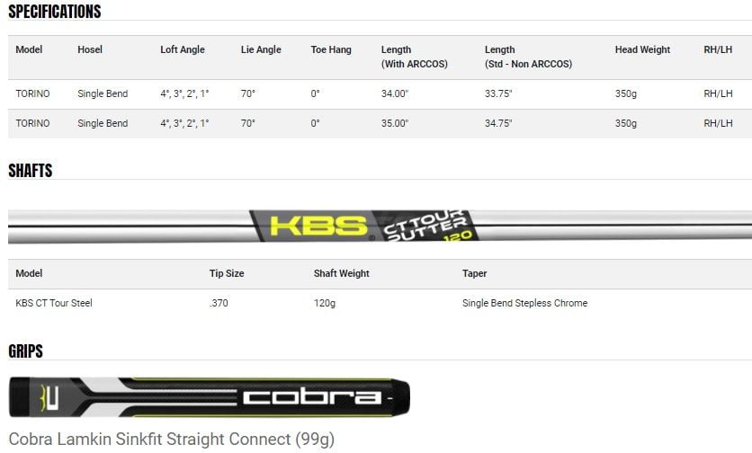 Putter Cobra King Torino