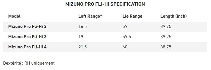 Mizuno Pro Fli-hi specs