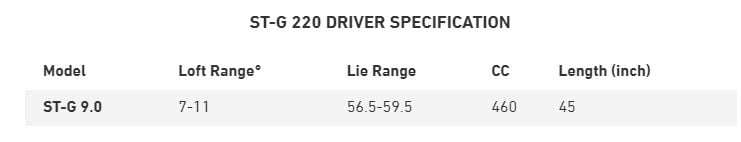 Mizuno STG 220 specs