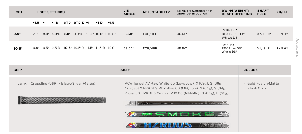 Specs Driver LTDx LS