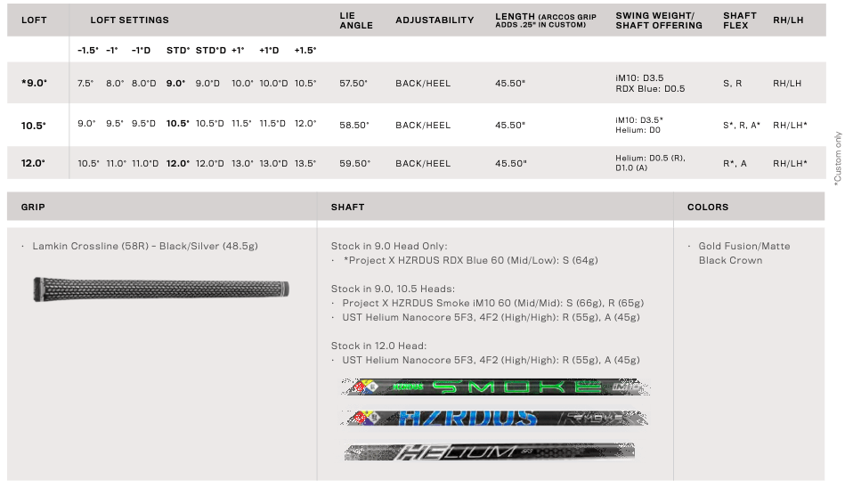 Specs Driver Cobra LTDx Max