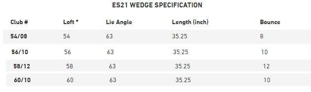 specs Mizuno ES21