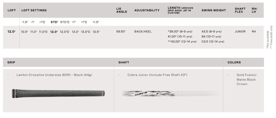  Specs driver Cobra LTDx Max Junior 