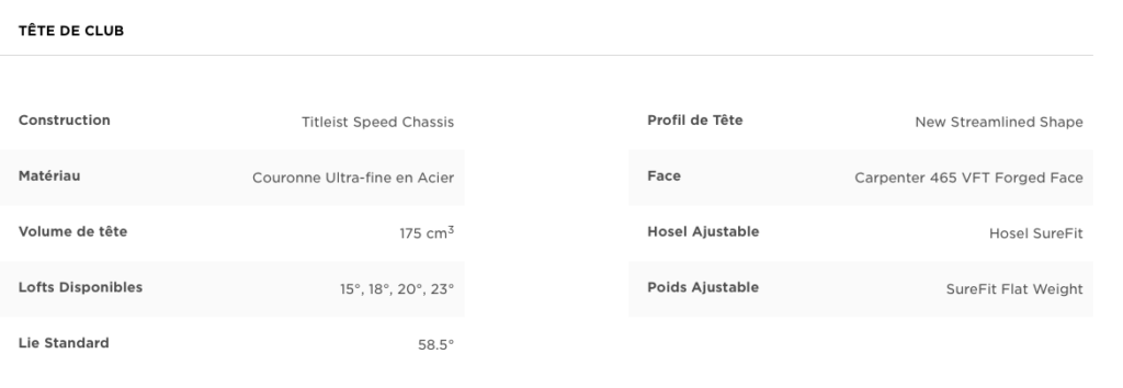 specs bois de parcours Titleist TSi1