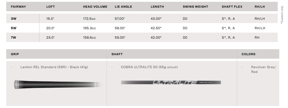 Specs Bois de parcours Cobra Air-X