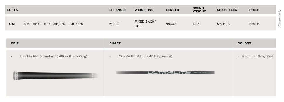 Specs Driver Cobra Air-x