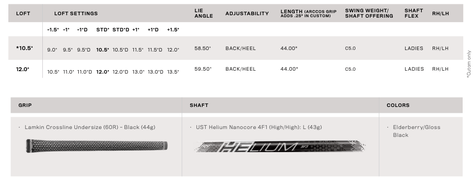 Specs Driver Cobra LTDx Max femme