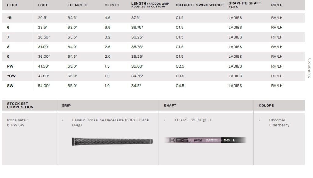 specs fers cobra ltdx femme