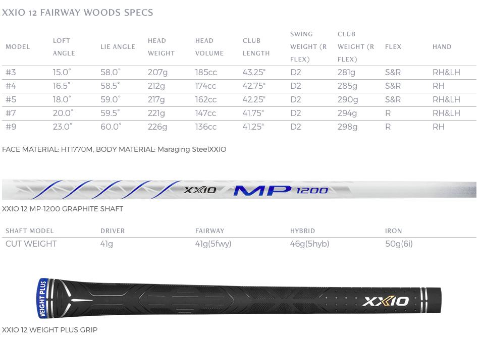 Specs bois de parcours XXIO 12