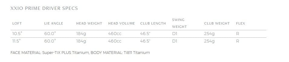 Specs Driver XXIO Prime
